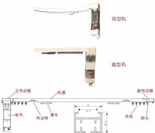 酒店電動窗簾的清潔與保養(yǎng)小知識！